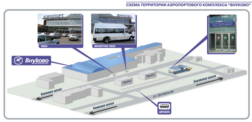 Бесплатная парковка саларьево. Аэропорт Внуково план схема аэропорта Внуково. Схема аэропорта Внуково автобусные остановки. Схема парковок аэропорта Внуково. Схема аэропорта Внуково полосы.