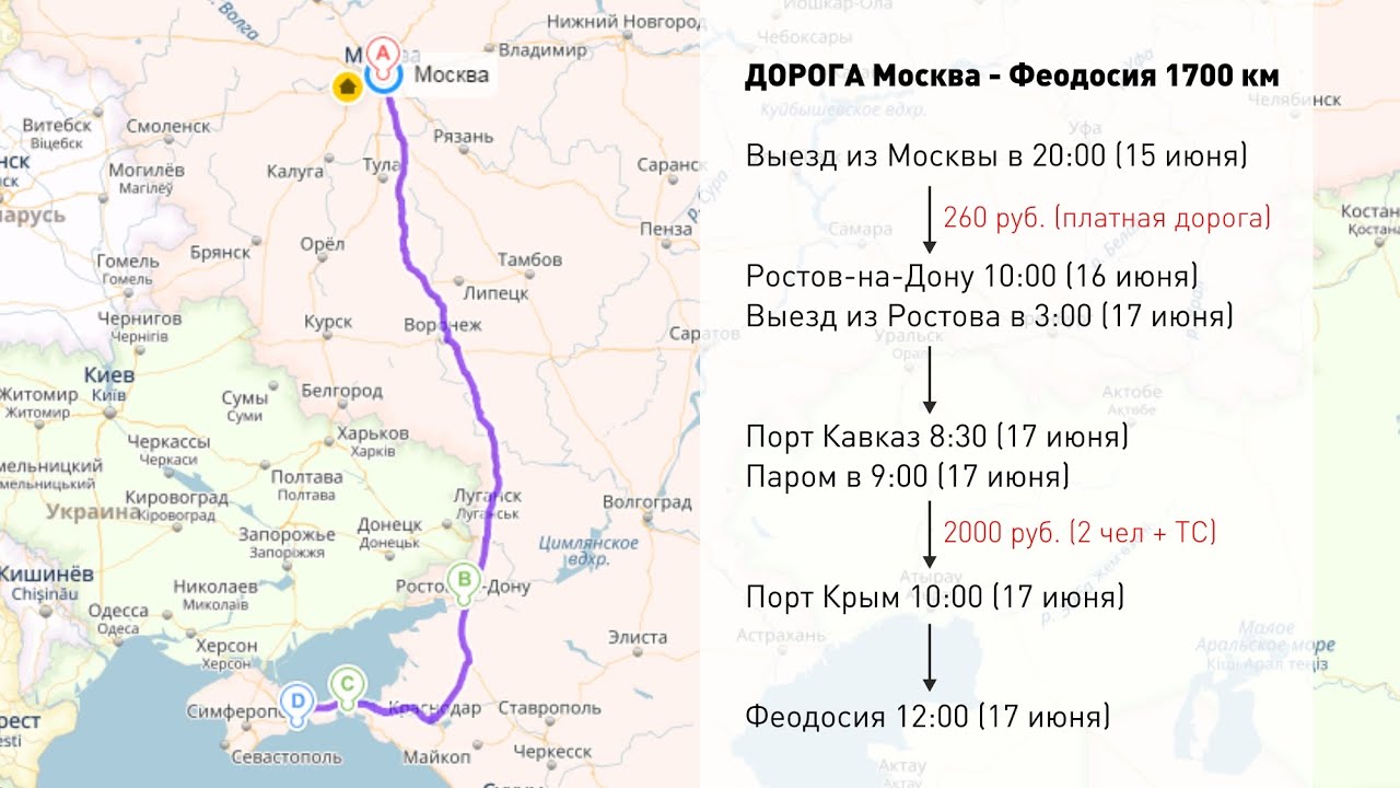 Дорога москва крым где переночевать. Дорога от Москвы до Крыма. Трасса Москва Феодосия. Маршрут Москва Крым. Трасса Москва Крым.