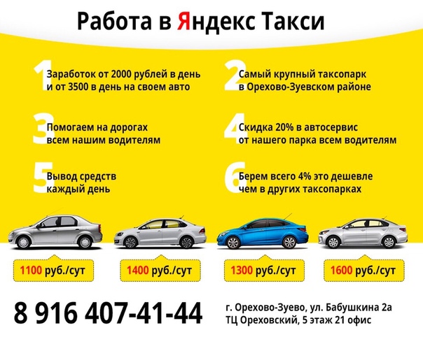 Машины для такси какие года подходят. Какой год машины берут в такси. Классы автомобилей такси. Цвет автомобиля такси.