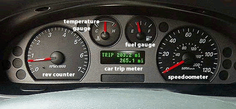 speedometer, car trip meter, rev counter, fuel gauge, temperature gauge